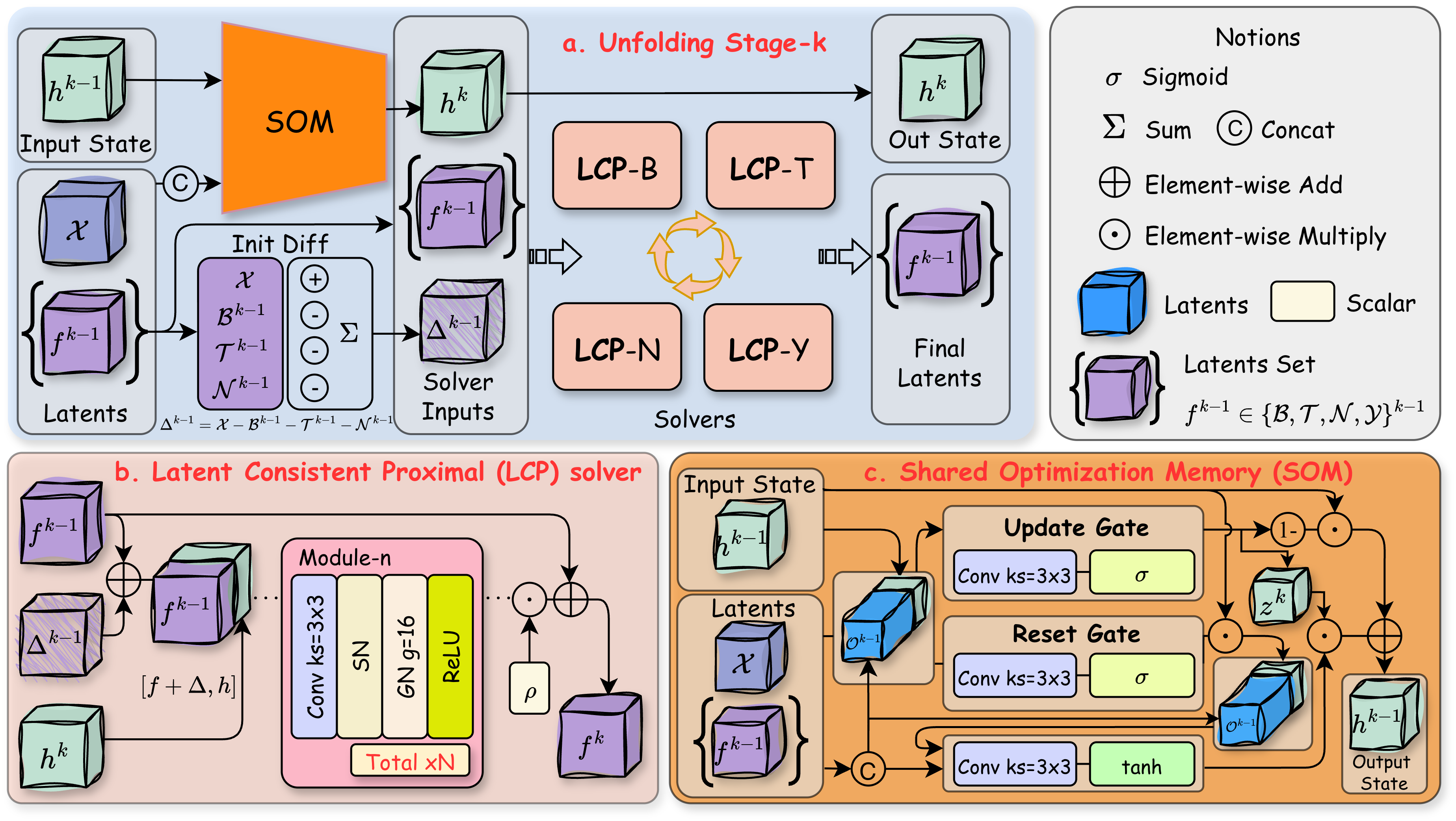 lcpnet.png